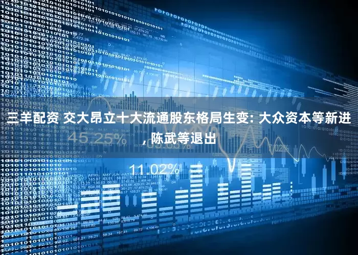 三羊配资 交大昂立十大流通股东格局生变: 大众资本等新进, 陈武等退出